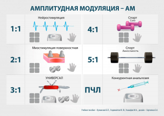 СКЭНАР-1-НТ (исполнение 01)  в Отрадном купить Нейродэнс ПКМ официальный сайт - denasdevice.ru 